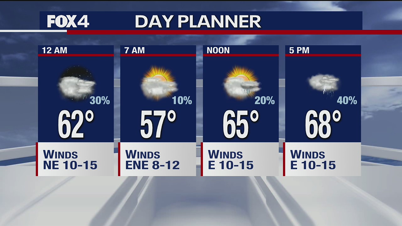 April 14 overnight forecast.