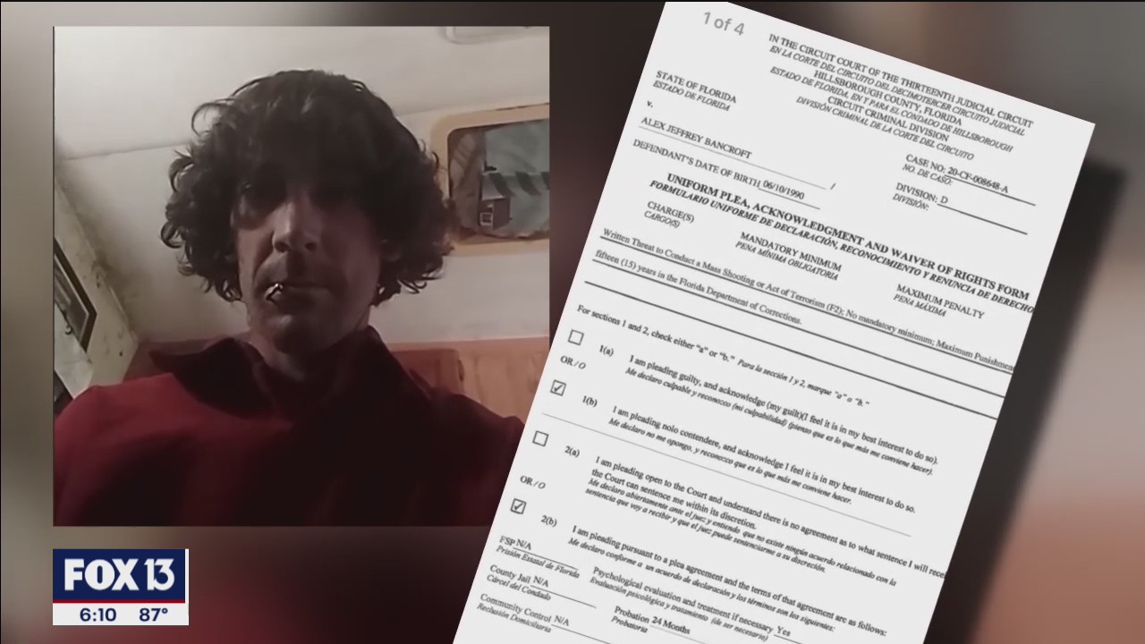 Online threats send Tampa man to jail for 60 days