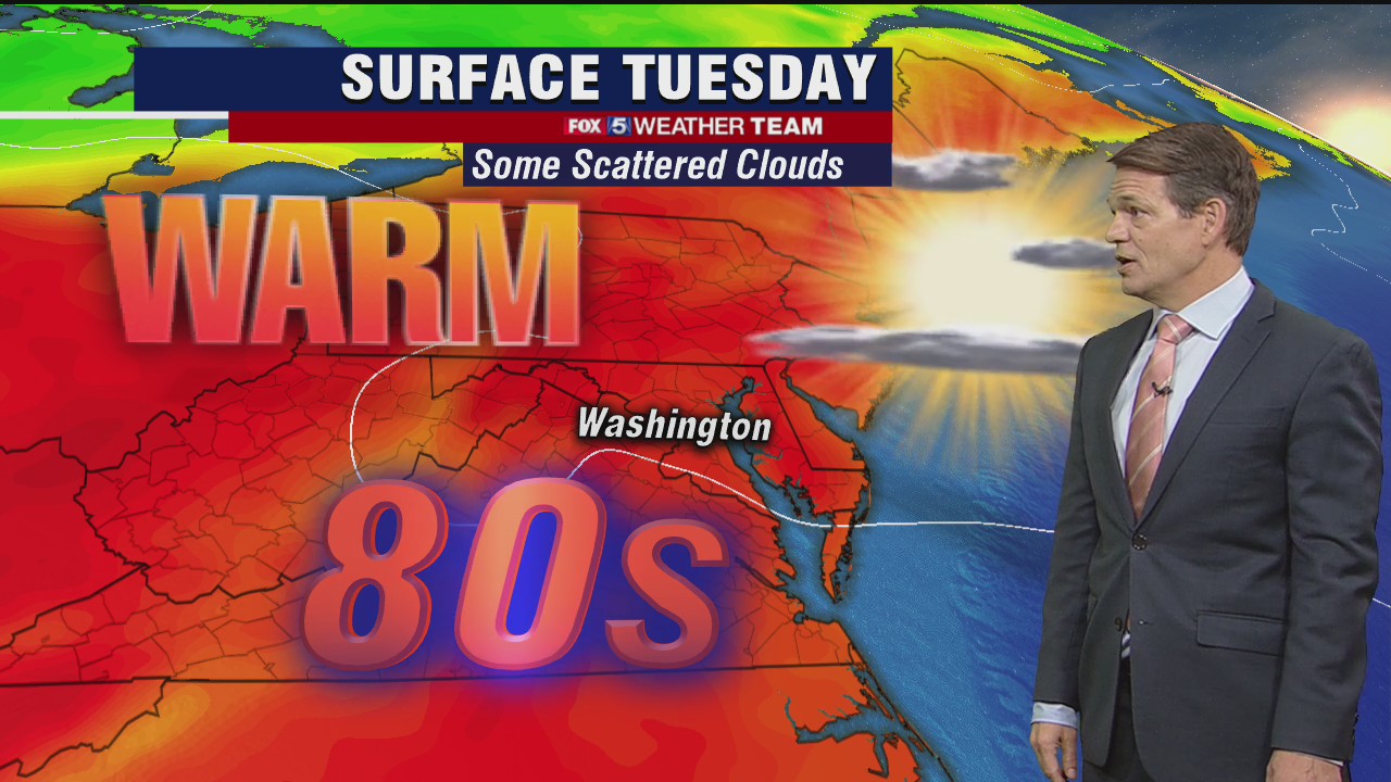 Warm, mostly sunny Tuesday; unsettled midweek with showers possible