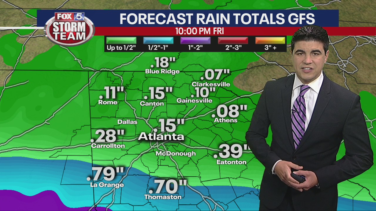 Thursday morning forecast