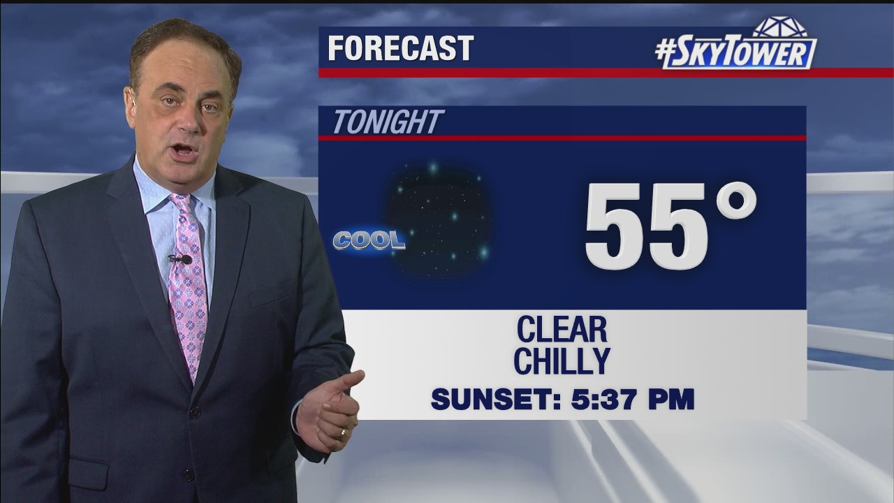 Tuesday evening weathercast