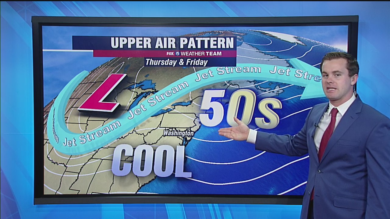 FOX 5 Weather forecast for Thursday, January 14