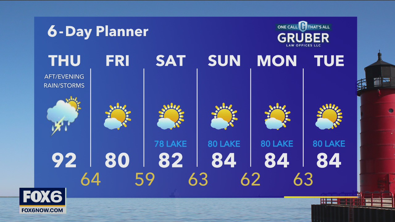 Weather Webcast with Rob Haswell