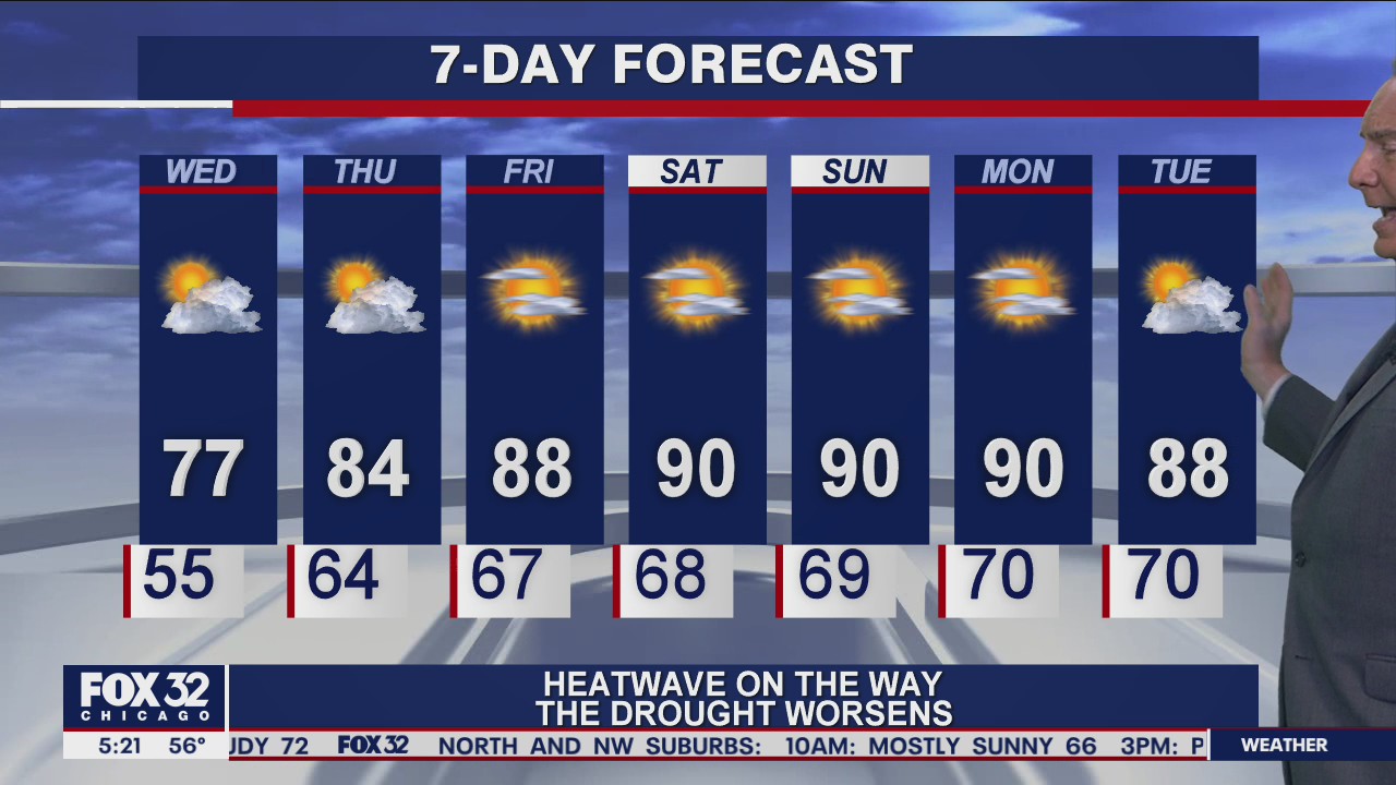 Morning forecast for Chicagoland on June 2nd