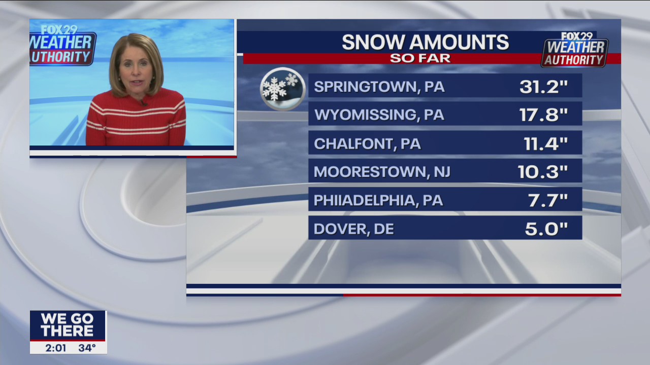 Nor'easter drops more than a foot of snow on some areas as snow continues to fall Tuesday