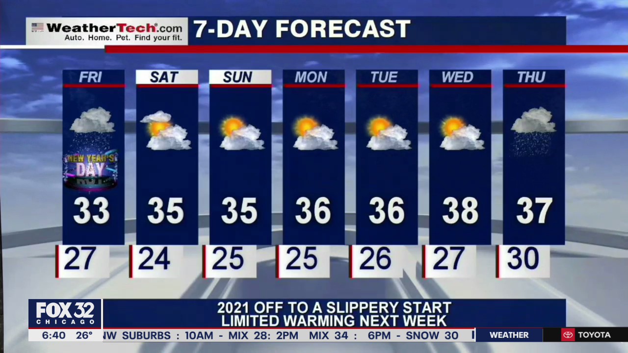 Morning forecast for Chicagoland on January 1st