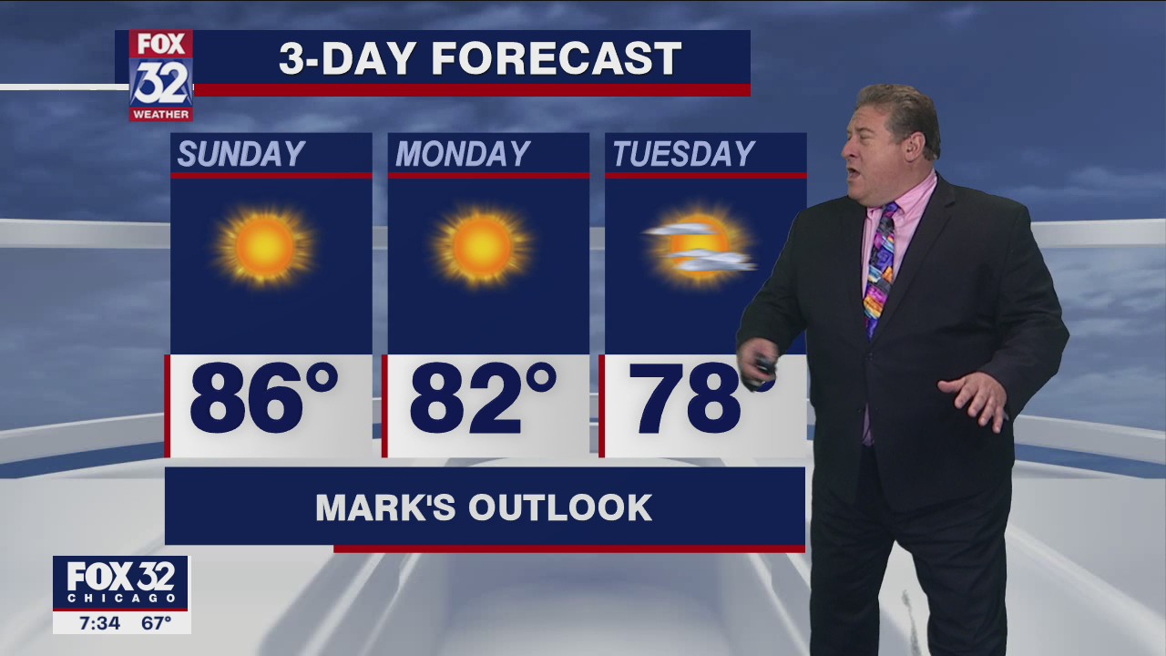 Sunday morning forecast for Chicagoland on June 13