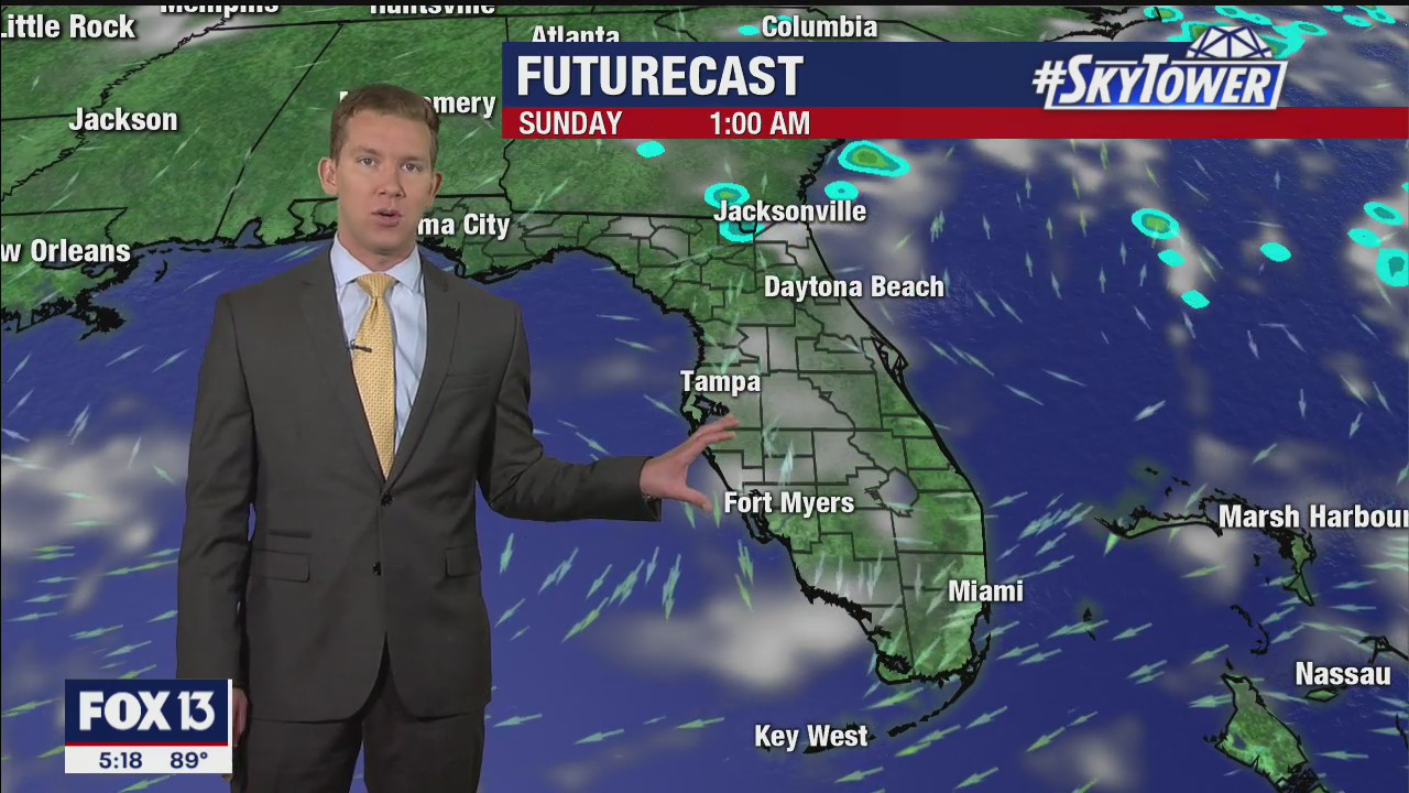 Friday evening weathercast