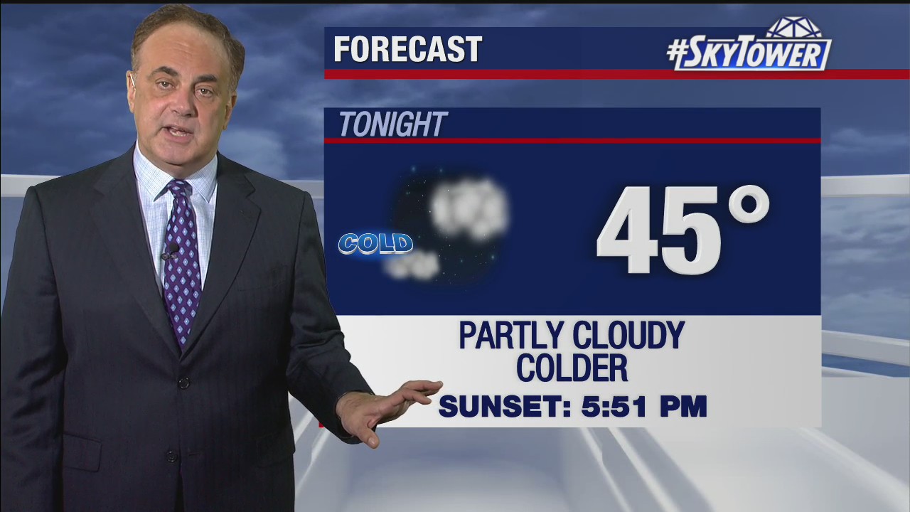 Friday evening weathercast