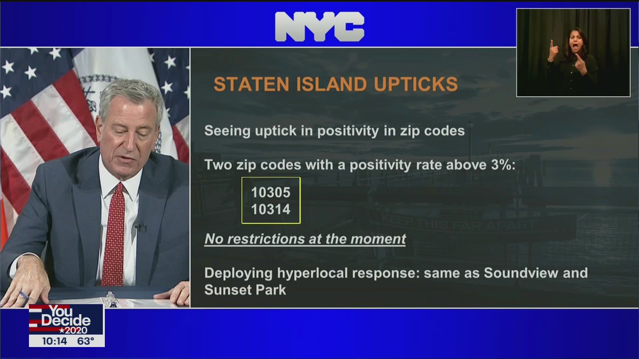 Rise in COVID-19 cases on Staten Island