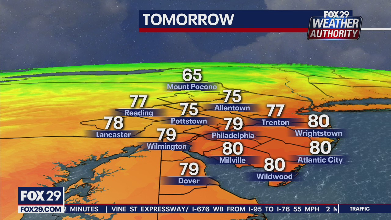 Weather Authority: Humidity subsides Monday with mix of sun and clouds