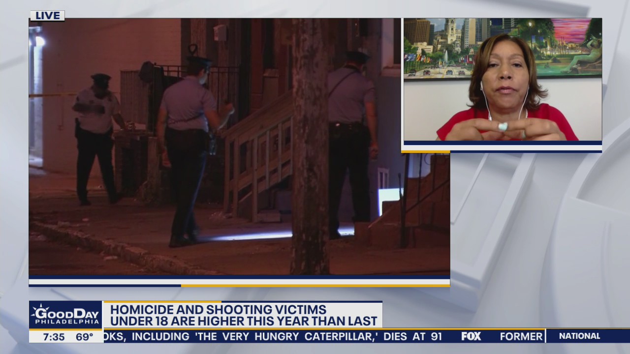 Homicide and shooting victims under 18 are higher this year than last