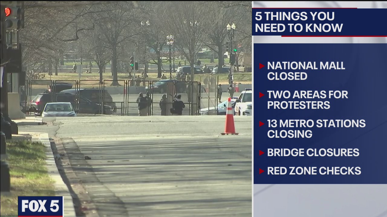 Inauguration Day 2021 - 5 Things You Need To Know