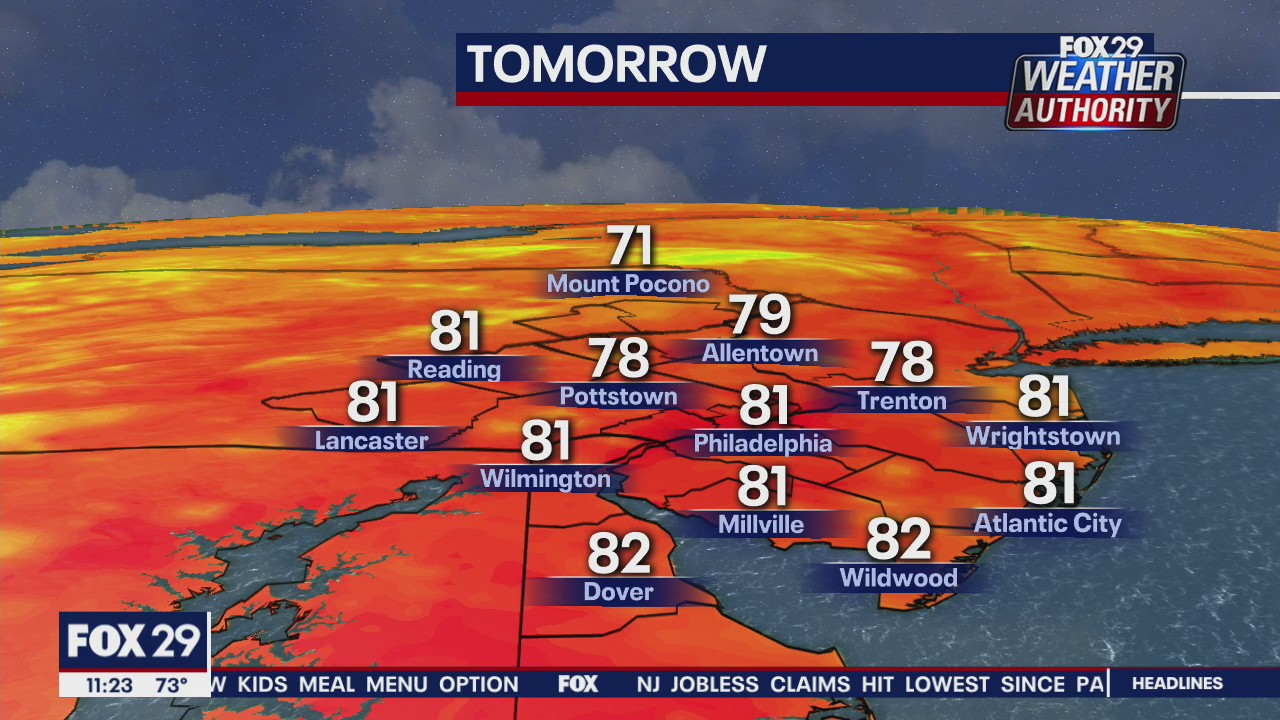 FOX 29 Weather Authority: 7-Day Forecast (Thursday update)