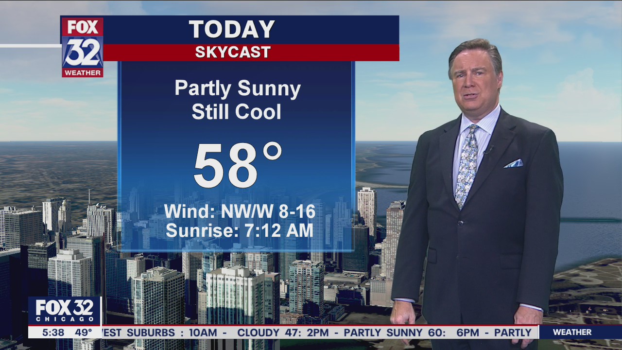 Morning forecast for Chicagoland on Oct. 21st