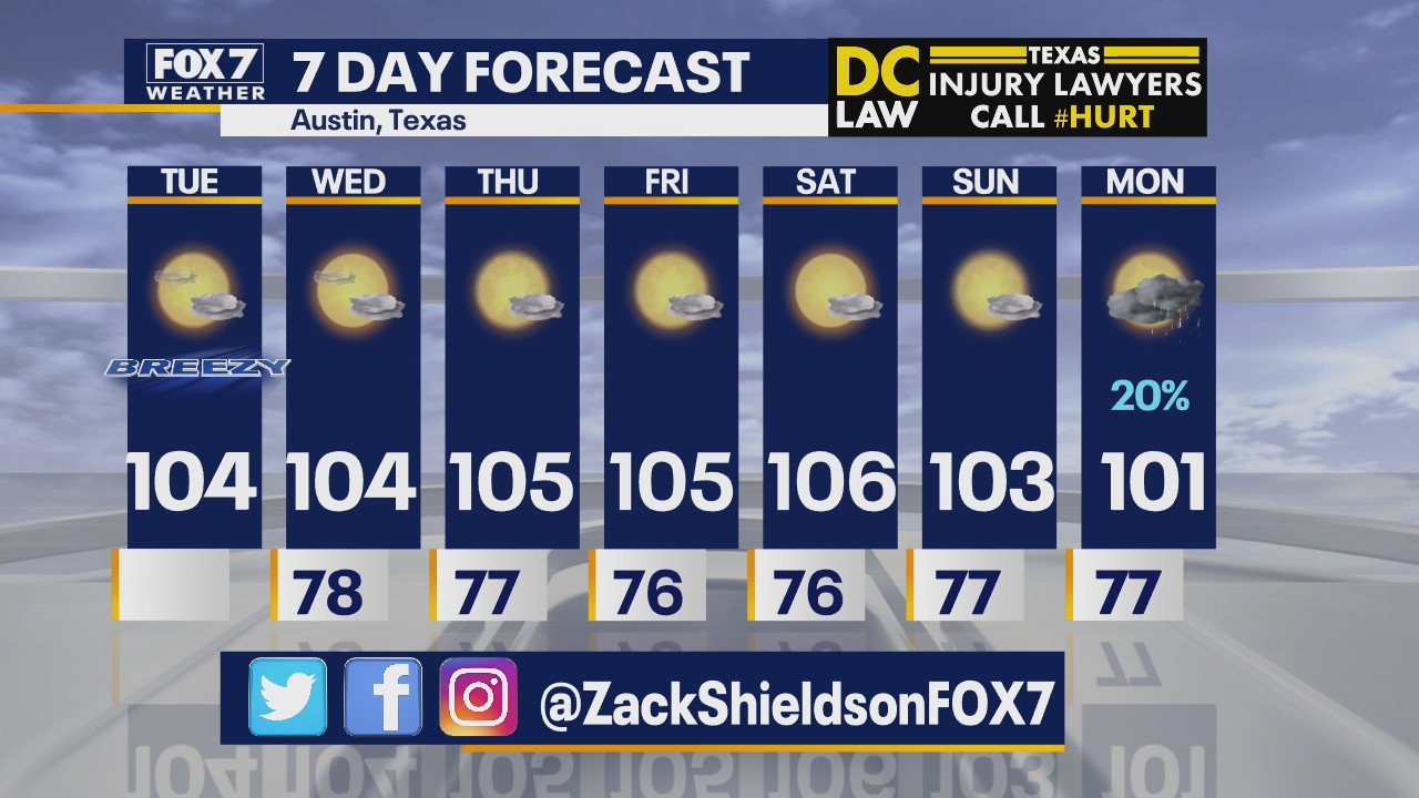 Morning weather forecast for August 11, 2020
