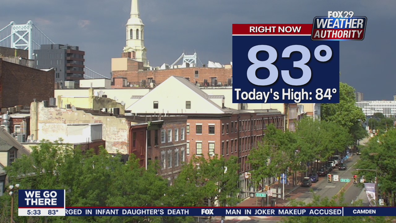 FOX 29 Weather Authority: 7-Day Forecast (Thursday 5pm update)