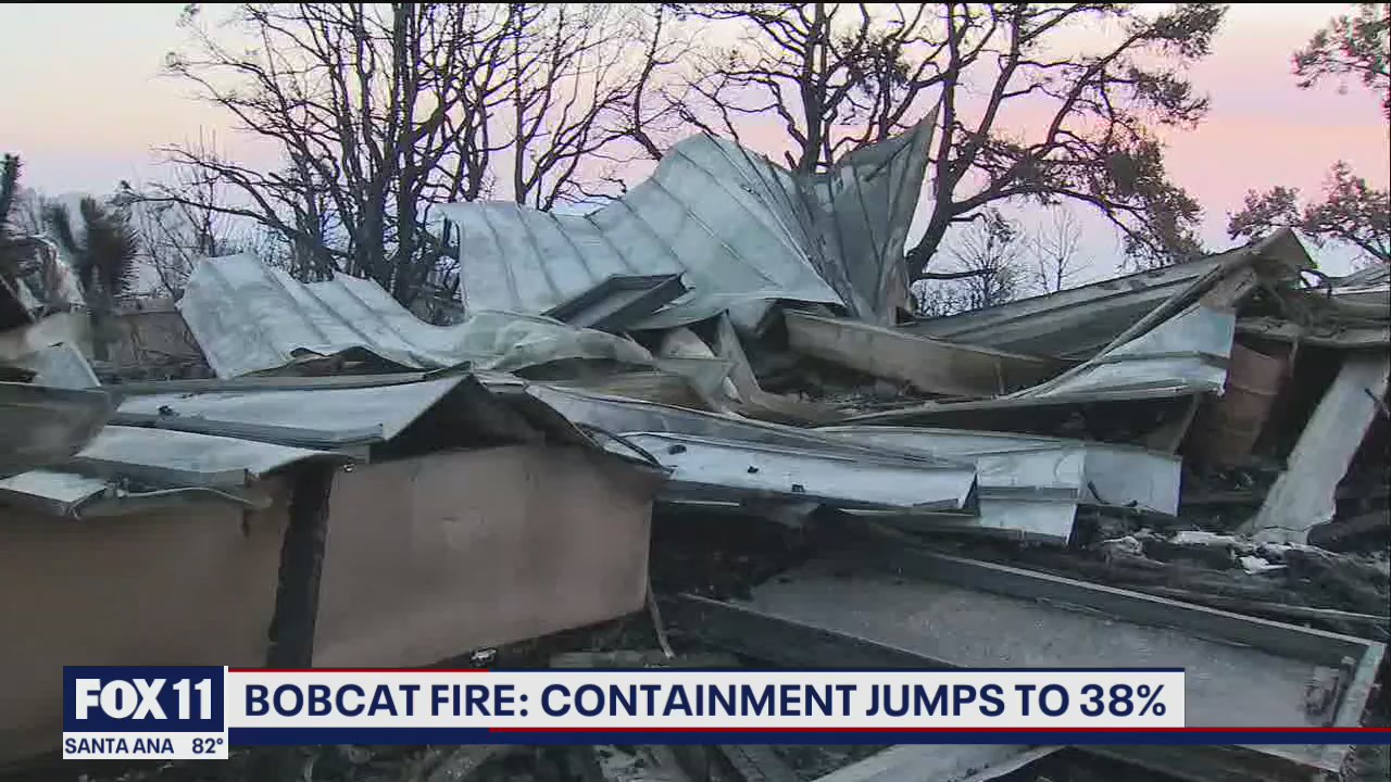 Bobcat Fire containment jumps to 38 percent