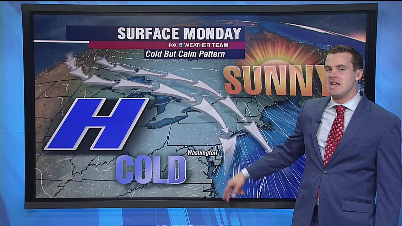 FOX 5 Weather forecast for Monday, February 8