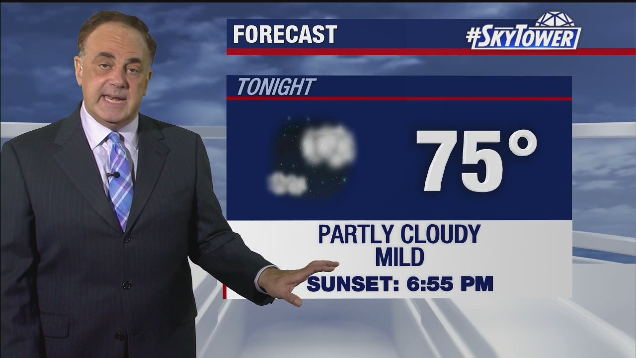 Wednesday evening weathercast