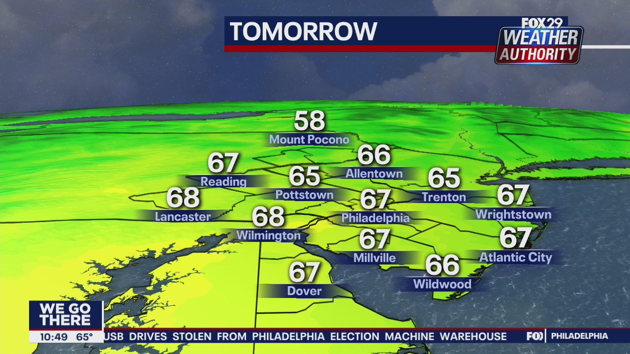 FOX 29 Weather Authority: 7-Day Forecast (Thursday update)