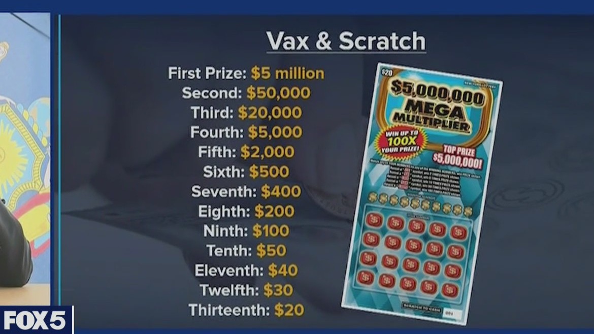 NY vaccination incentives