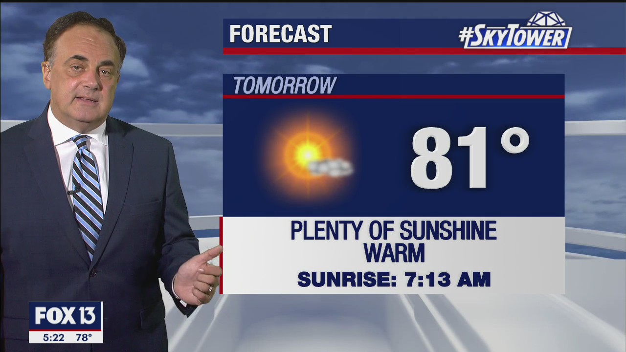 Tuesday evening weathercast