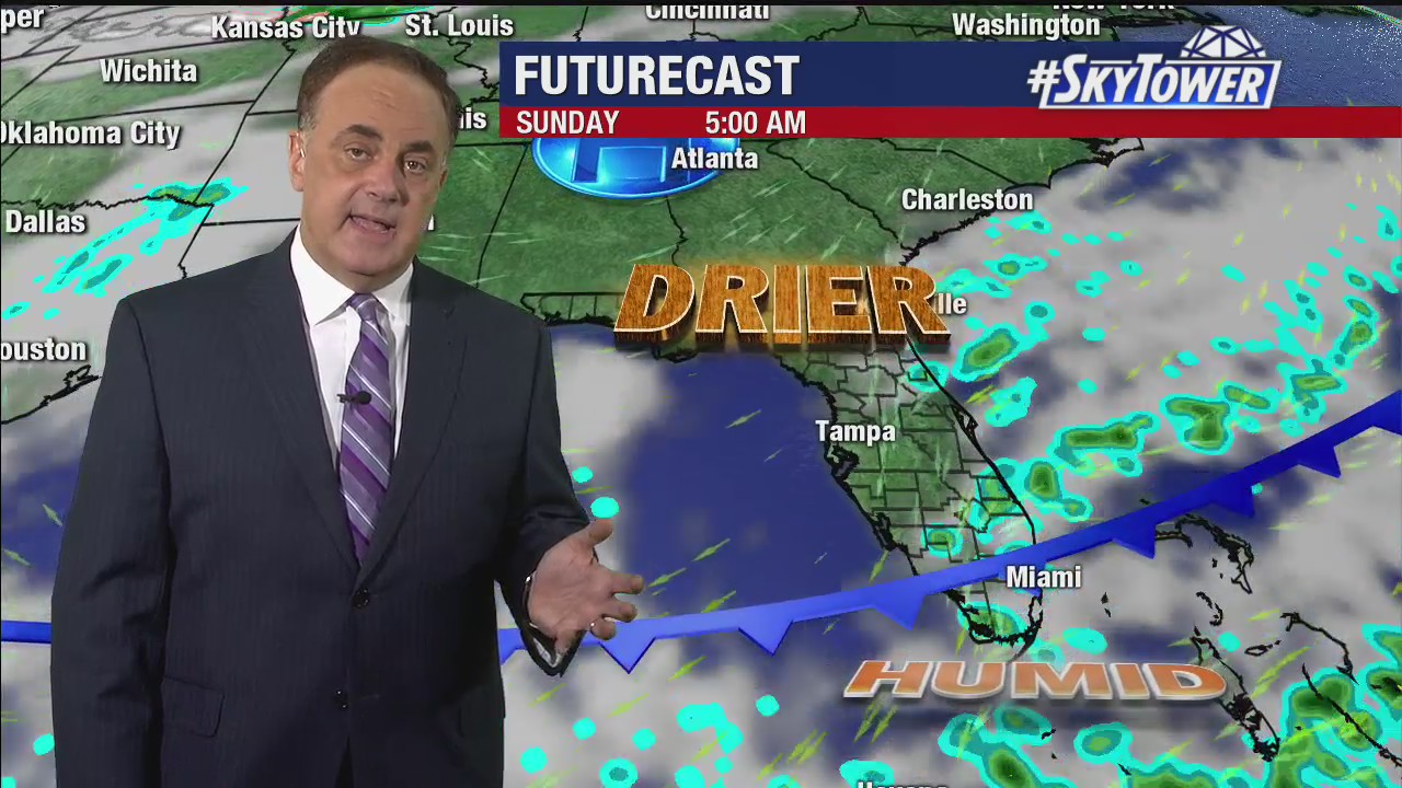 Friday evening weathercast