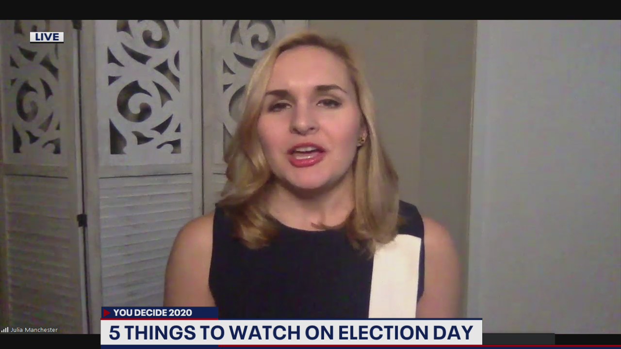 Things to watch for on Election Day