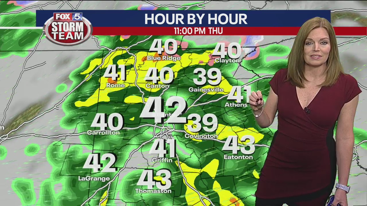 Wednesday morning forecast