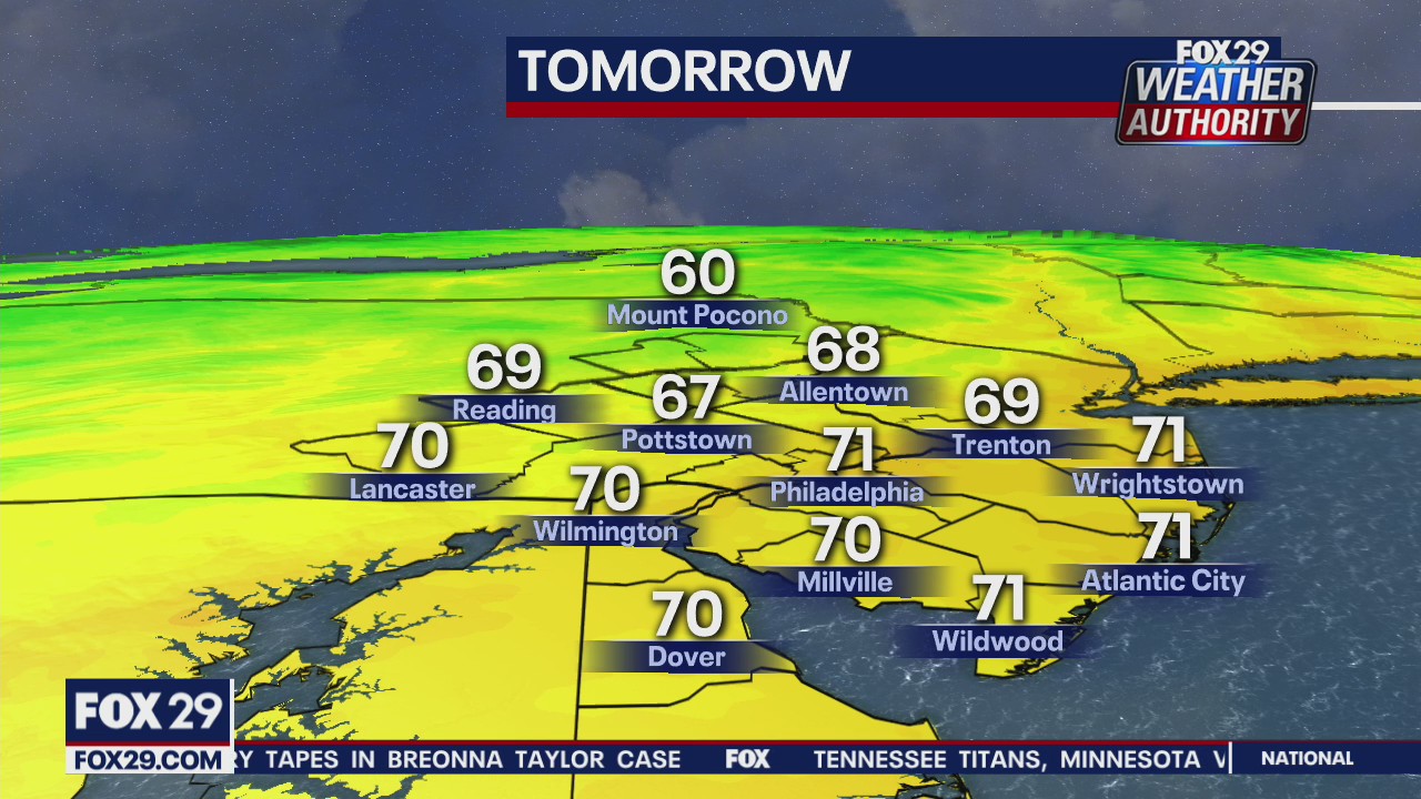 FOX 29 Weather Authority: 7-Day Forecast (Tuesday update)