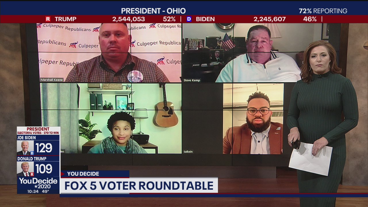 FOX 5 Voter Roundtable