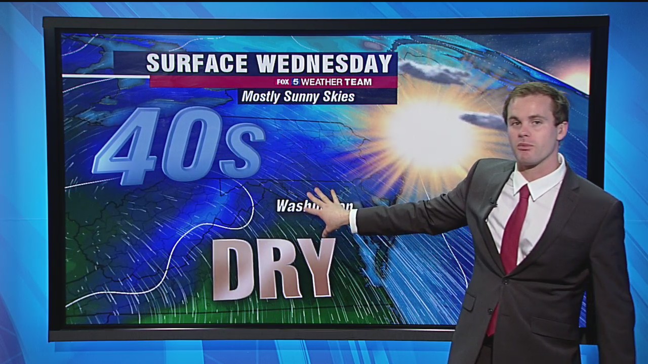 FOX 5 Weather forecast for Wednesday, November 18