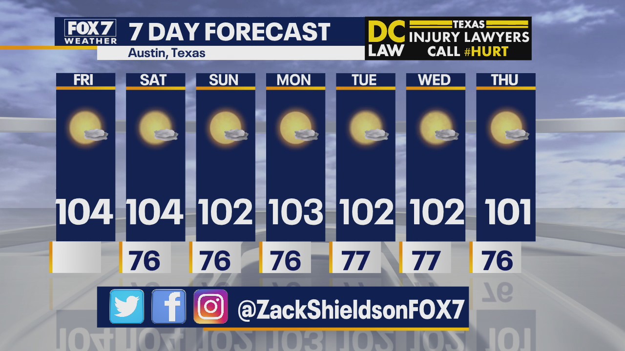 Morning weather forecast for August 7, 2020