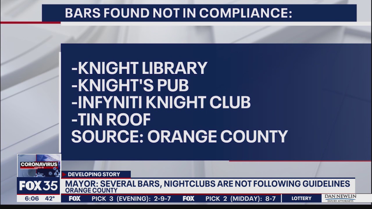4 Orange County bars found violating mask mandate, social distancing