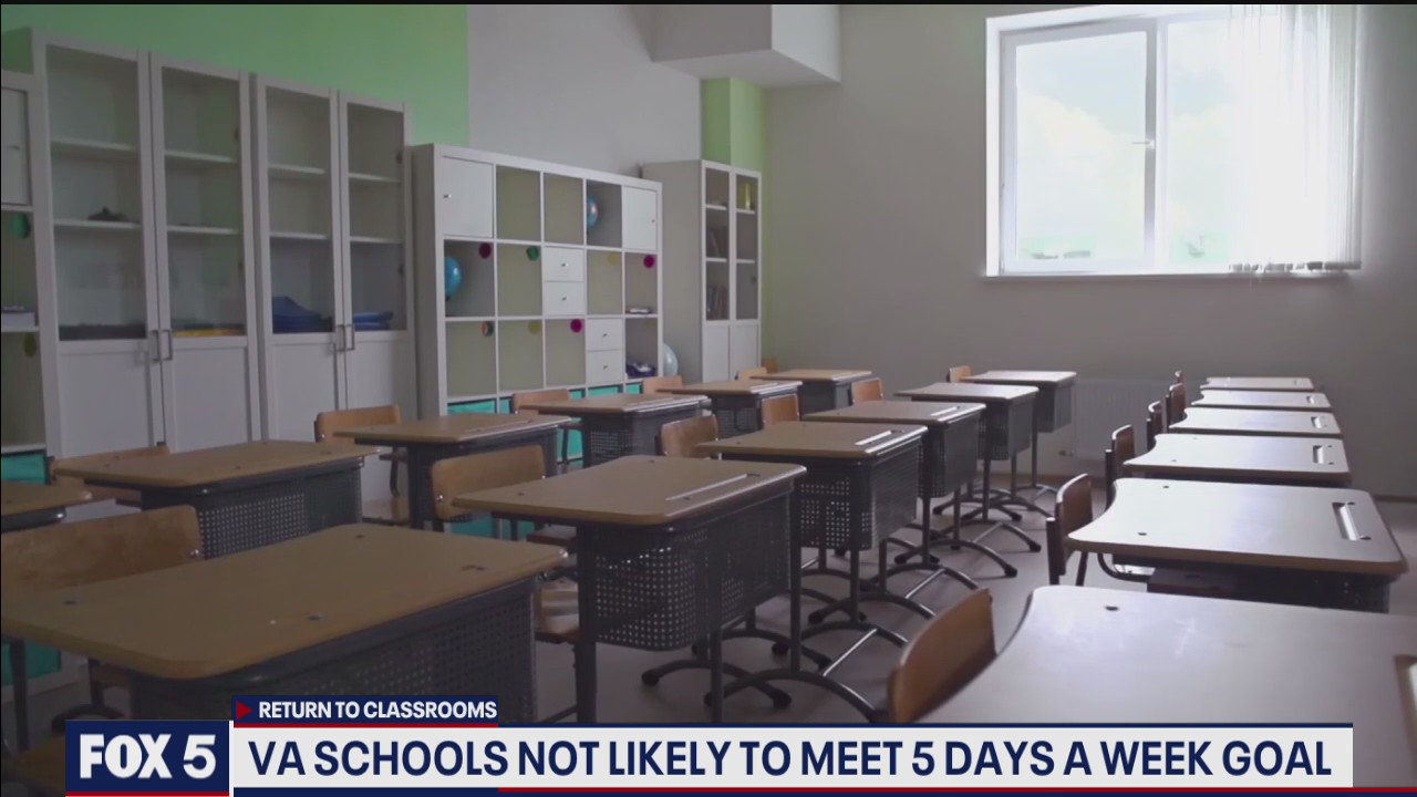 Virginia schools not likely to meet 5 days a week goal