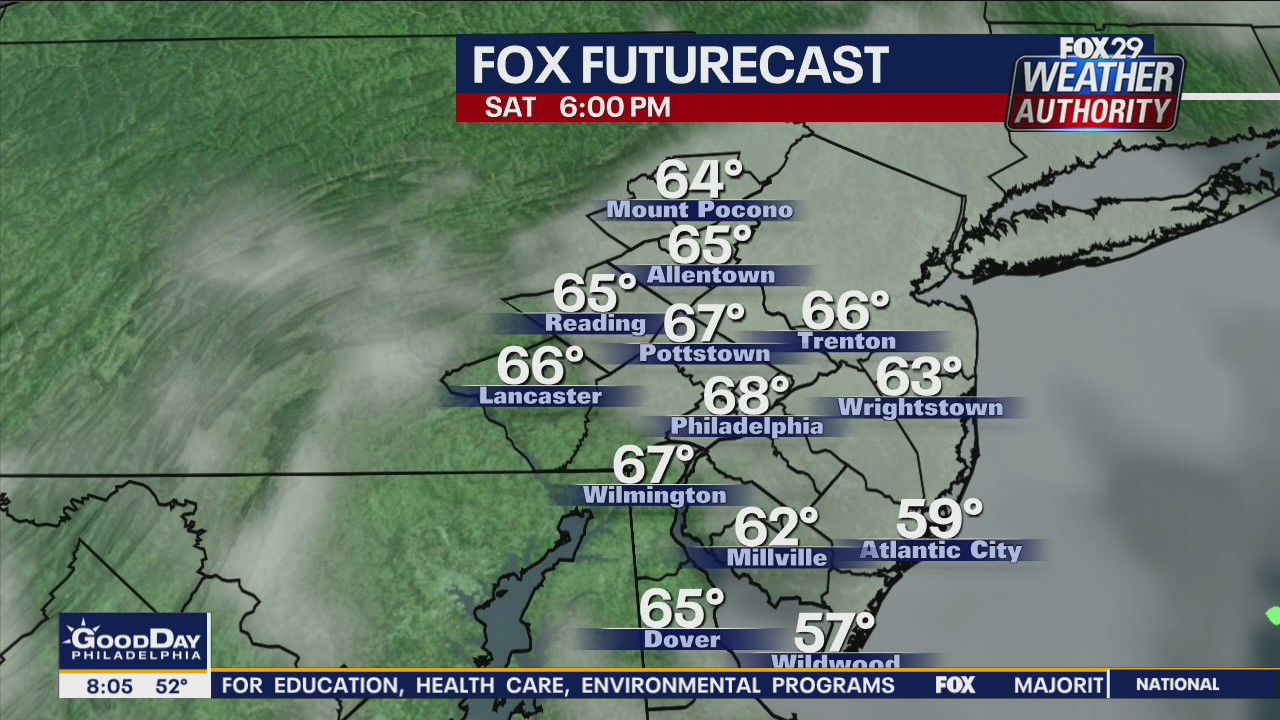 Weather Authority: 7-Day Forecast (AM)