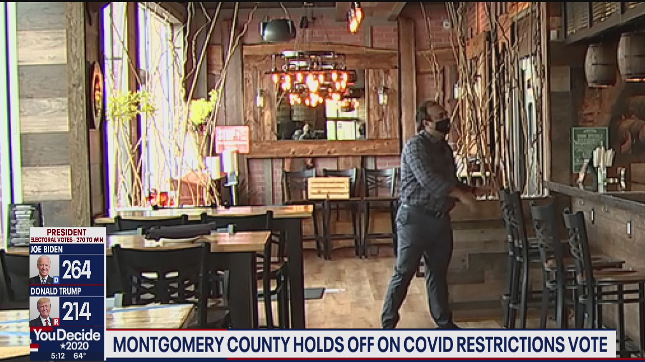 Montgomery County holds off on COVID restrictions vote