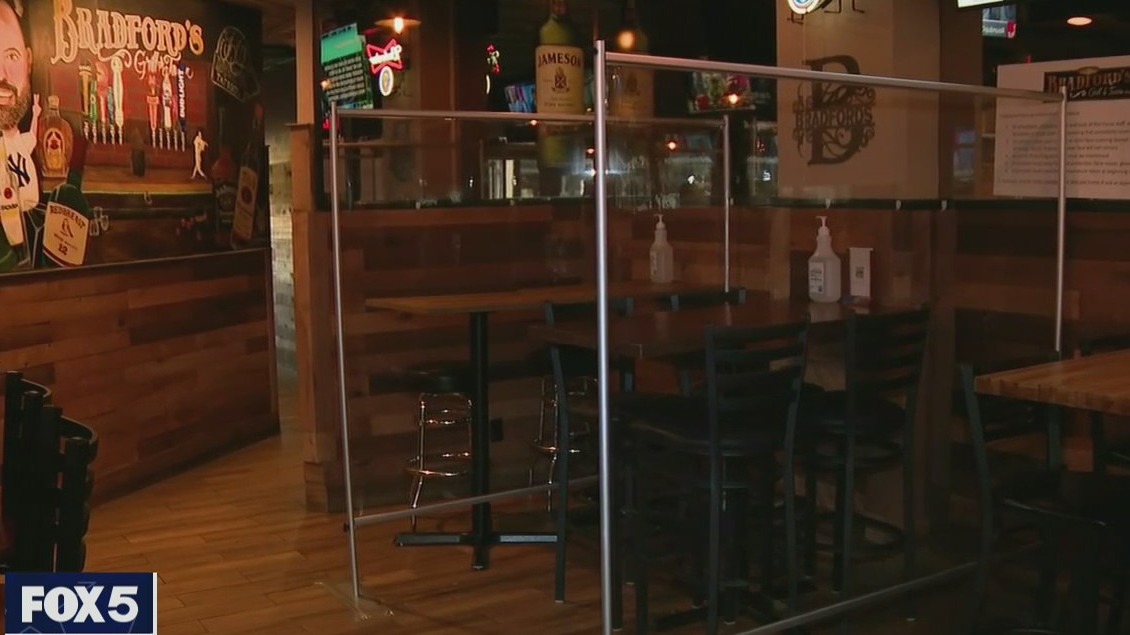 Connecticut restrictions