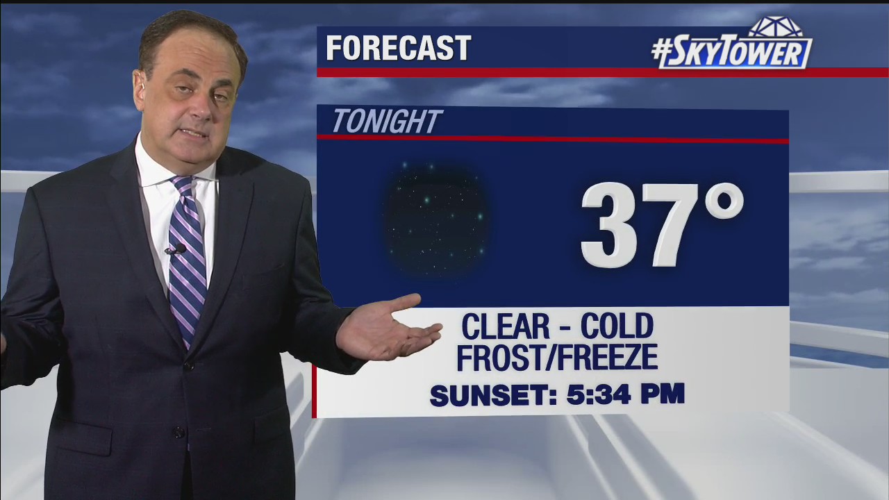 Tuesday evening weathercast