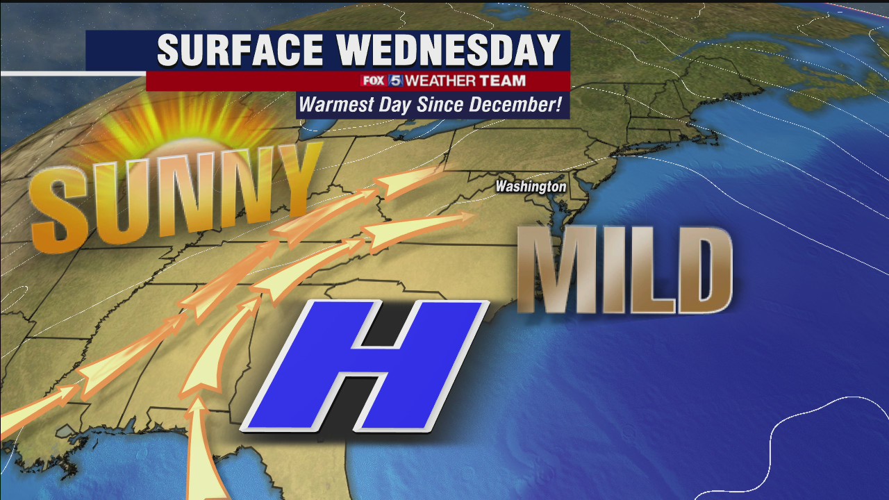 FOX 5 Weather forecast for Wednesday, February 24