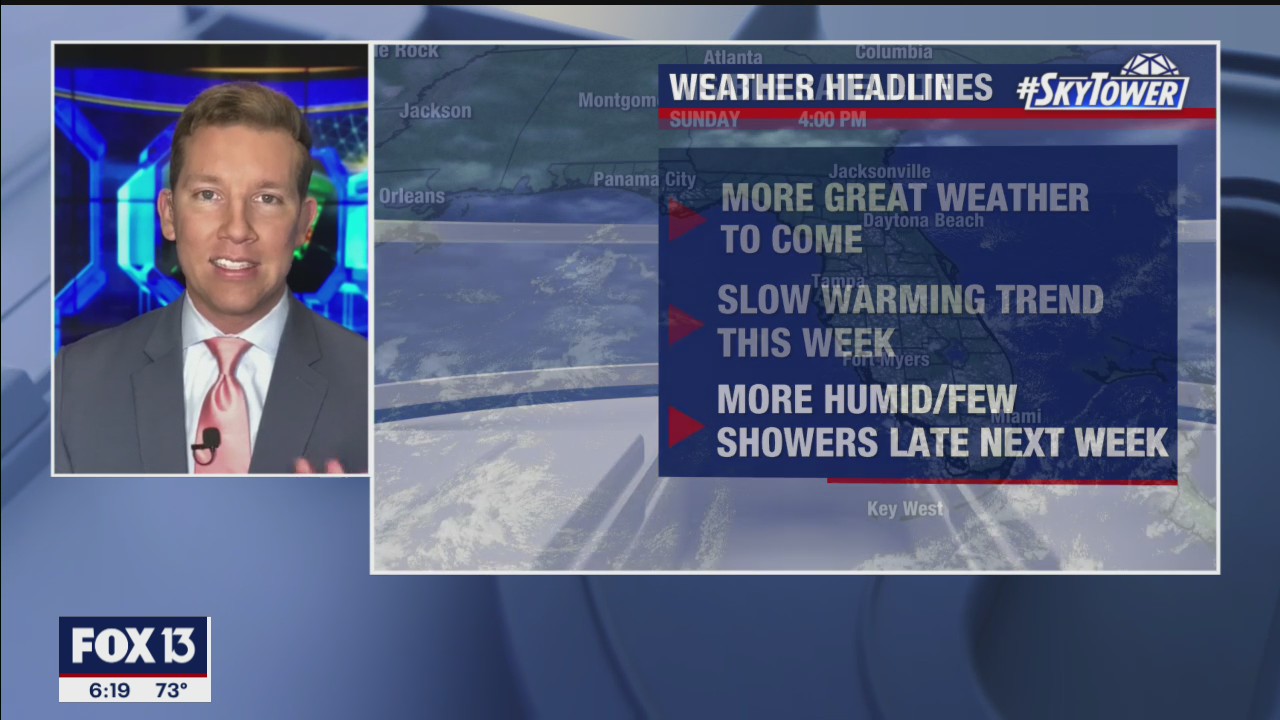 Sunday evening forecast