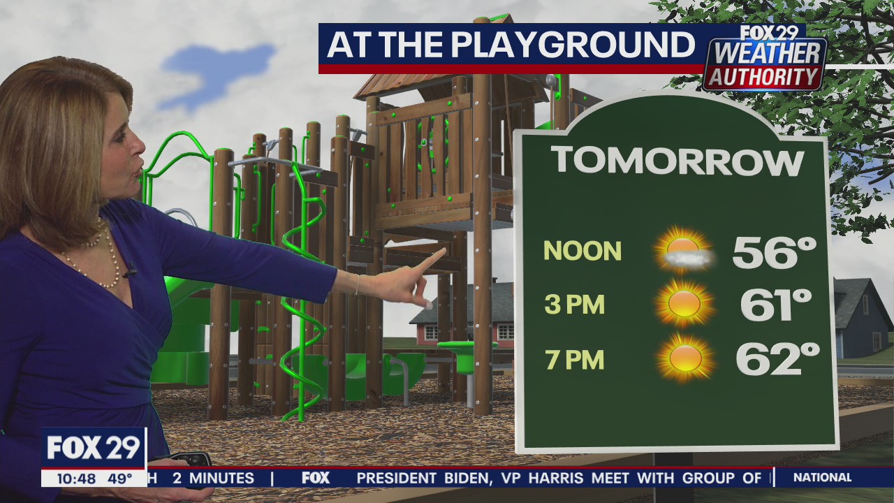 FOX 29 Weather Authority 7-day forecast 10 p.m.