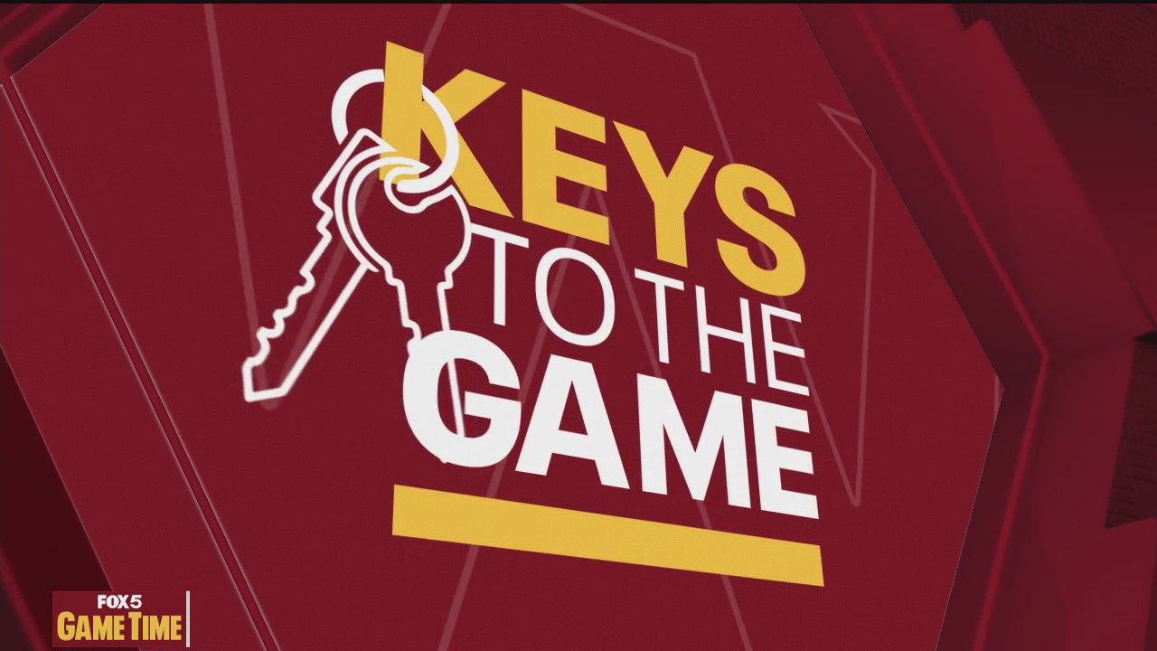 Fox 5 Game Time Keys to the Game: Week 7 against the Cowboys