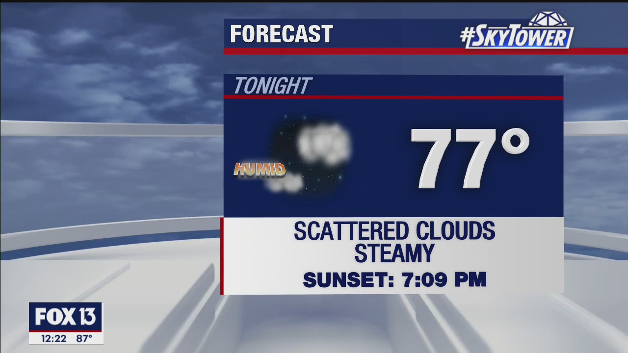 Wednesday afternoon forecast