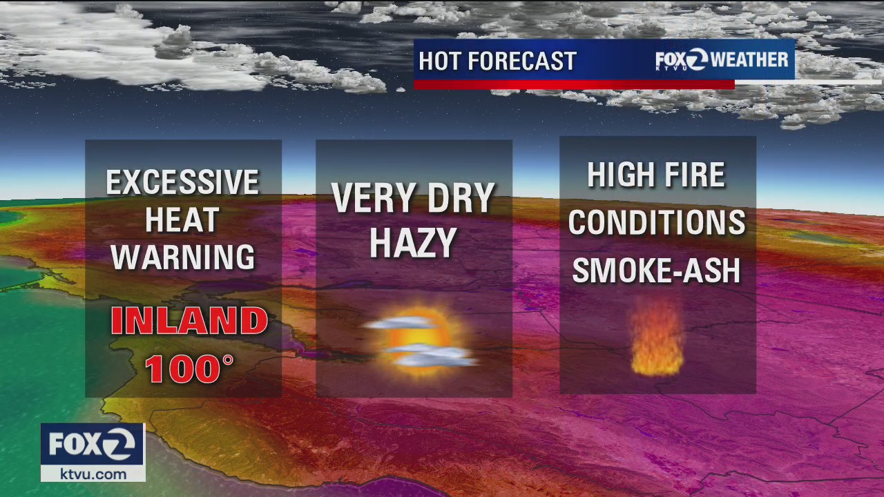 Very dry, hazy and hot; spare the air day