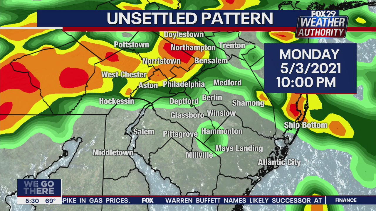 FOX 29 Weather Authority 7-day forecast 5 p.m.