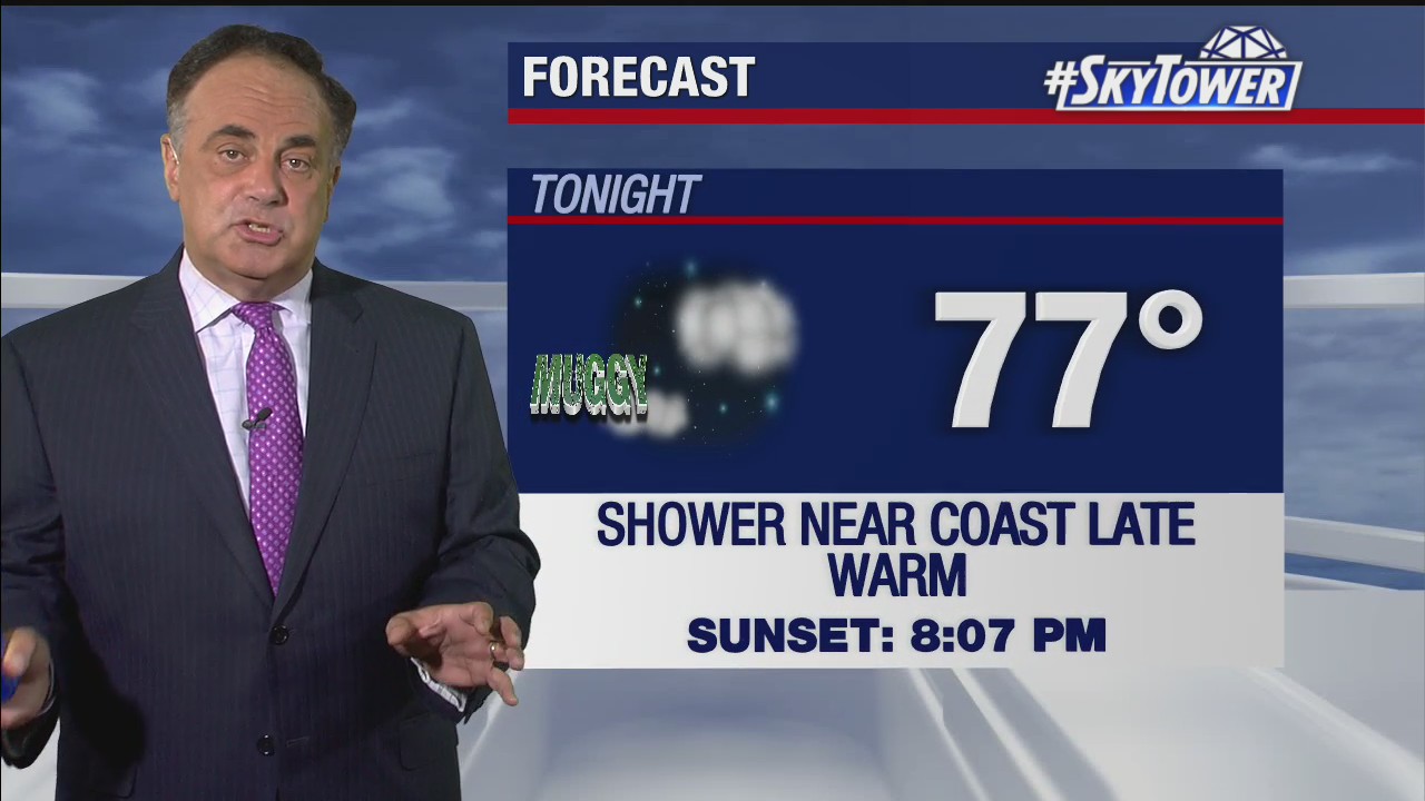Wednesday evening weathercast