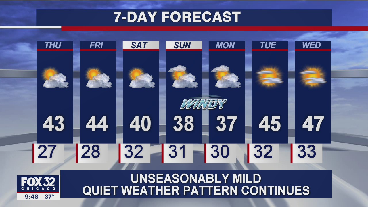 10 p.m. forecast for Chicagoland on Dec. 2