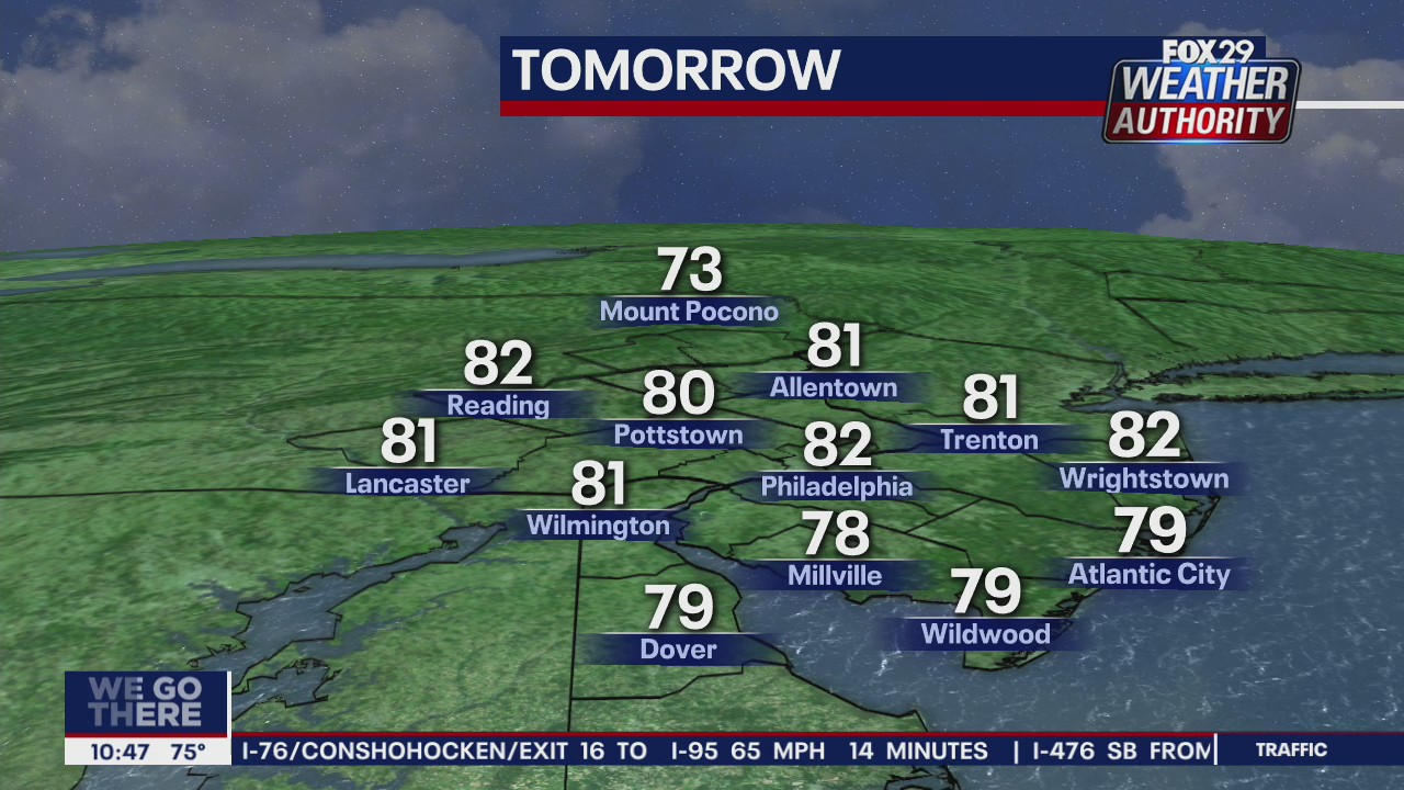 FOX 29 Weather Authority: 7-Day Forecast (Tuesday update)